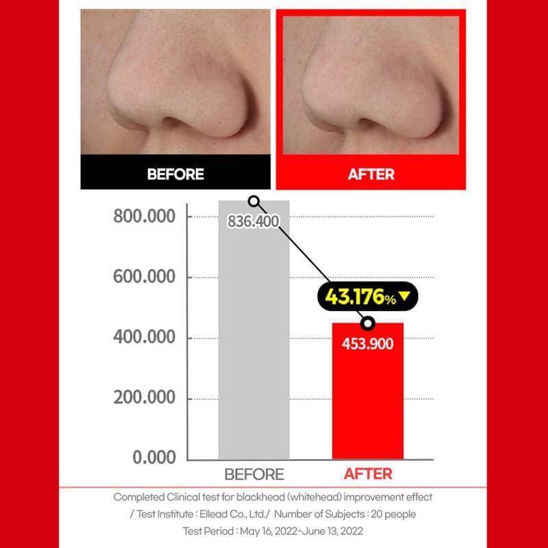 FAU SKIN SOLUTION SOS FOAM CLEANSER