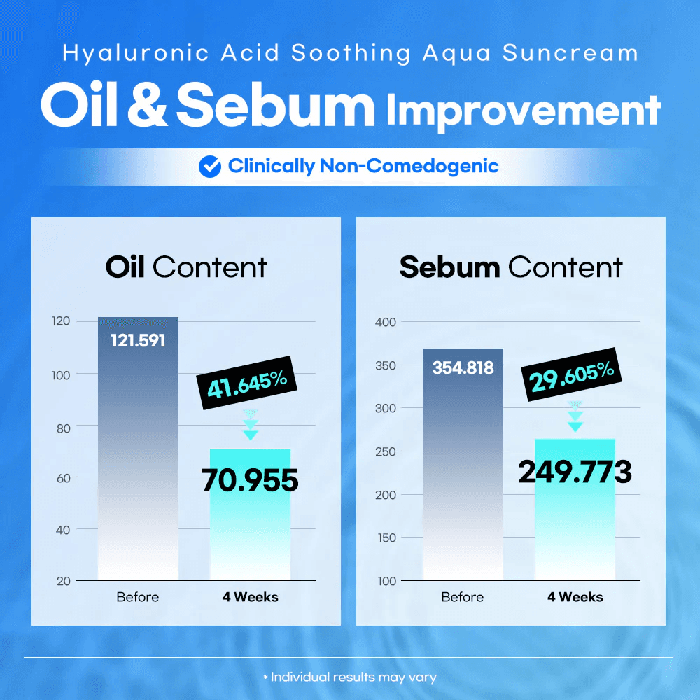 Lesimo Hyaluronic Acid Soothing Aqua Suncream — image 1